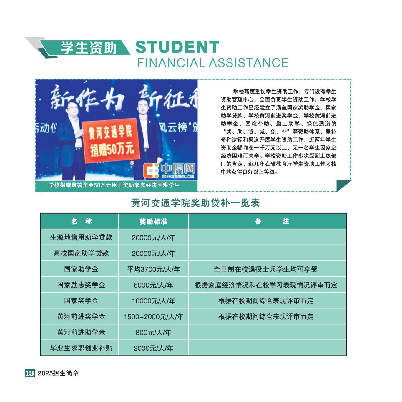 2025年招生简章(大专、本科)-全文_页面_13.jpg